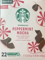 Mängden socker i Pepermint mocha