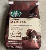 Mängden socker i Mocha