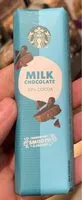 Mängden socker i Milk choccolate 33% cocoa