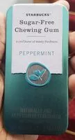 Mängden socker i Sugar free chewing gum