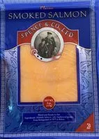 Mängden socker i Classic smoked salmon