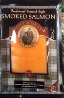 Mängden socker i Smoked salmon