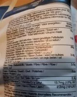 Mängden socker i Pack of 3 Deal Simply 7 Hummus Chips Roasted Red Peppe 85G