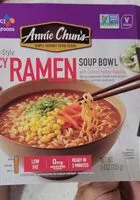 Mängden socker i Spicy Ramen