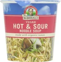 Mängden socker i Soup