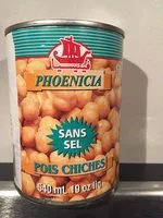Mängden socker i Pois chiche