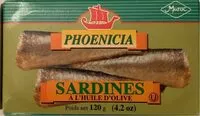 Mängden socker i Sardines a l’huile d’olive