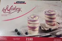 Mängden socker i Bo Mistery