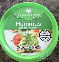 Mängden socker i Hummus d’avocat