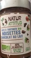 Mängden socker i Pate a tartiner noisettes et chocolat au lait