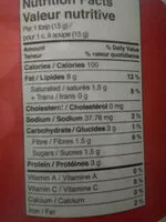 Mängden socker i Beurre d'arachides