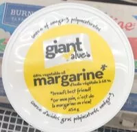 Mängden socker i Margarine