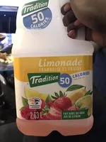 Mängden socker i Limonade