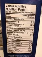 Mängden socker i Lait de chèvre