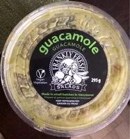 Mängden socker i Guacamole