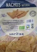 Mängden socker i Nachos