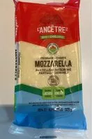 Mängden socker i Mozzarella