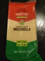 Mängden socker i Mozzarella