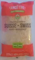 Mängden socker i Fromage suisse râpé