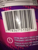 Mängden socker i WarHeads