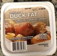 Mängden socker i Duck Fat