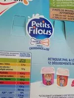 Mängden socker i Petit suisse
