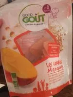 Mängden socker i Les carrés mangue