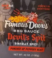 Mängden socker i Devils Spit bbq sauce