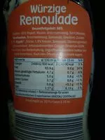 Mängden socker i Würzige Remoulade