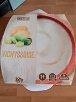 Mängden socker i Vichyssoise