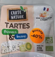 Mängden socker i tartes
