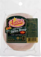 Mängden socker i Oven roasted sliced turkey breast