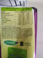 Mängden socker i l'Espagnole