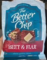 Mängden socker i Beet & Flax