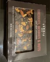 Mängden socker i Cherries, Berries & Nuts