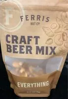 Mängden socker i Craft beer mix