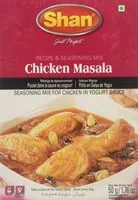 Mängden socker i Chicken curry mix