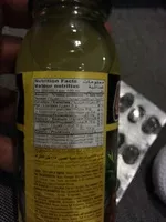 Mängden socker i Chargement…