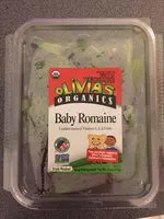 Mängden socker i Baby Romaine