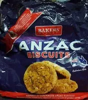 Mängden socker i Anzac Biscuits