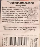 Mängden socker i Traubensaftbärchen