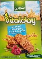 Mängden socker i Vitalday