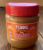 Mängden socker i Peanut Butter crunchy