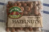Mängden socker i Hazelnuts
