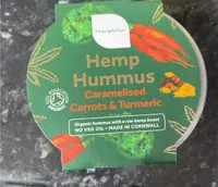 Mängden socker i Hemp hummus
