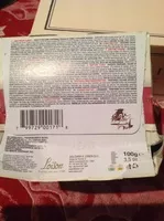 Mängden socker i Panettones - Mini