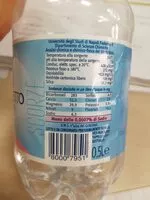 Mängden socker i Naturale