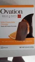 Mängden socker i Ovation break-a-parts milk chocolate orange