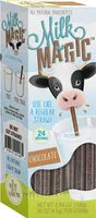 Mängden socker i Milk Straws