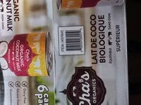 Mängden socker i Lait de coco